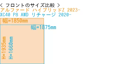 #アルファード ハイブリッドZ 2023- + XC40 P8 AWD リチャージ 2020-